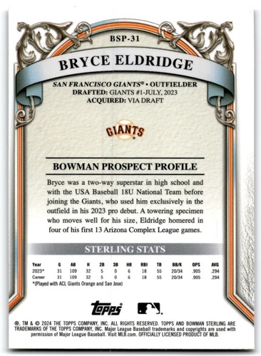 2024 BOWMAN STERLING PROSPECT BRYCE ELDRIDGE. SAN FRANCISCO GIANTS #BSP31 - Picture 2 of 2