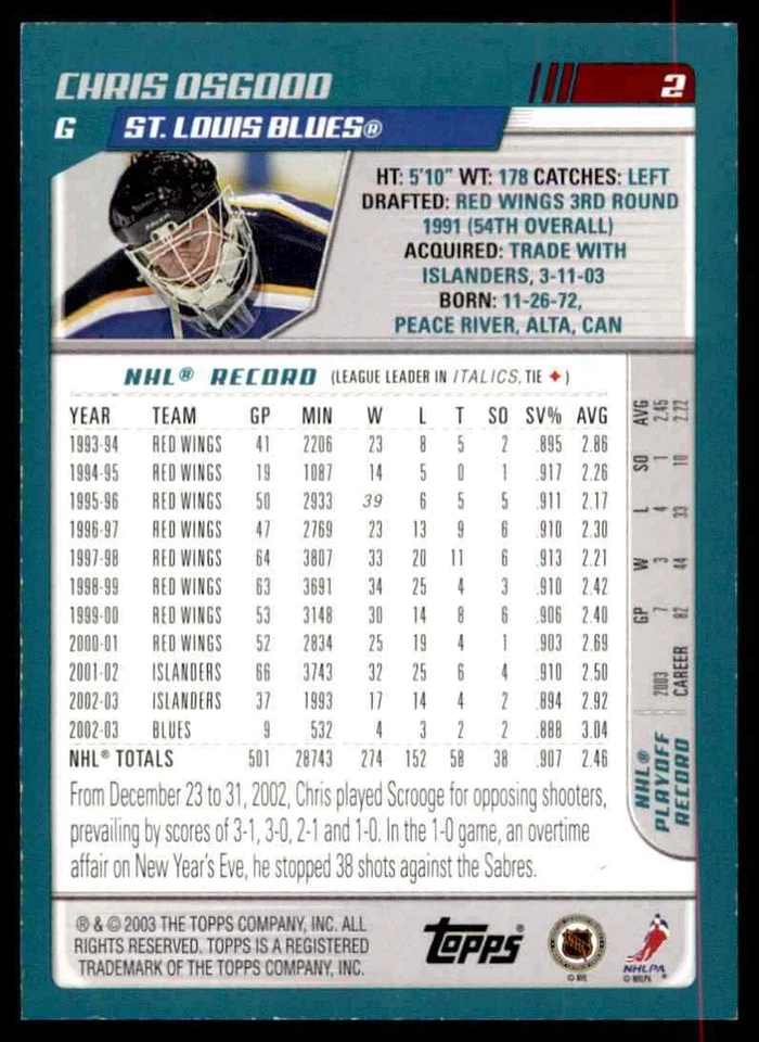 2003-04 TOPPS BLUE CHRIS OSGOOD 395/500 ST LOUIS BLUES #2 - Image 2 of 2