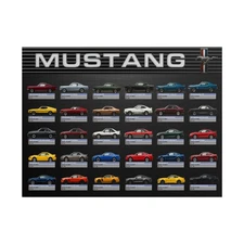Ford Mustang Evolution Poster – Classic Muscle Car History Wall Art