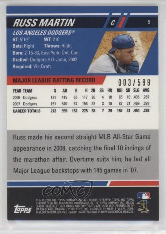 2008 Topps Stadium Club First Day Issue /599 Russell Martin #5 - Image 2 of 2