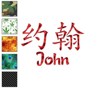 How to say john in japanese image