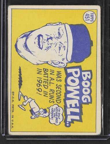 1970 Topps Baseball - You Pick - Volume Discounts - aaalvins - Picture 61 of 99
