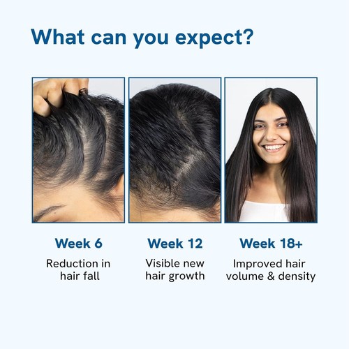 Be Bodywise Hair Growth Serum with 3% Redensyl, 3% Rosmary - 10 ml, 25 ml, 30 ml - Picture 10 of 19