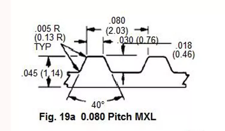 MXL 10 Timing Belt Width 9.4mm 037 3 8