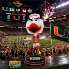 SEBASTIAN THE IBIS Miami Hurricanes Football "Playoff Mini" Mascot Bobblehead