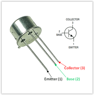 Ni 9203 20 Stck. 2N3866A 2N3866 RF Leistungstransistor TO-39 Brandneu Transistor TO-39 Für HF Anwendungen