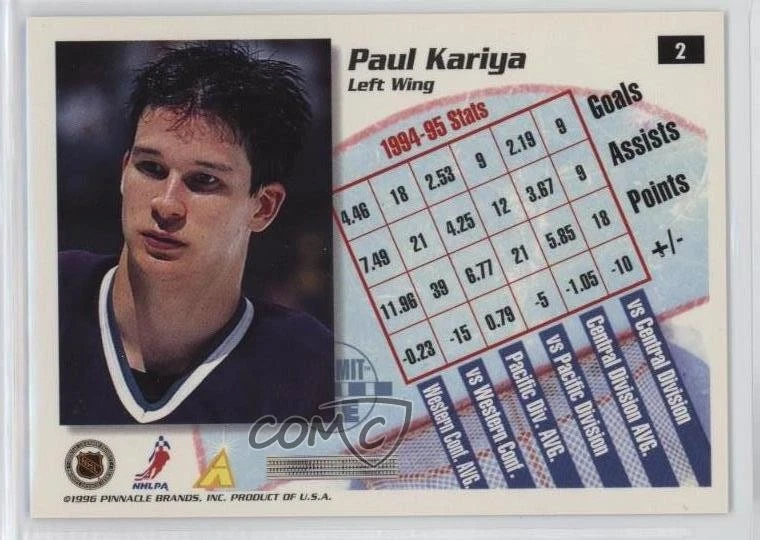 1995-96 Pinnacle Summit Summit Ice Paul Kariya #2 HOF - Image 2 of 2