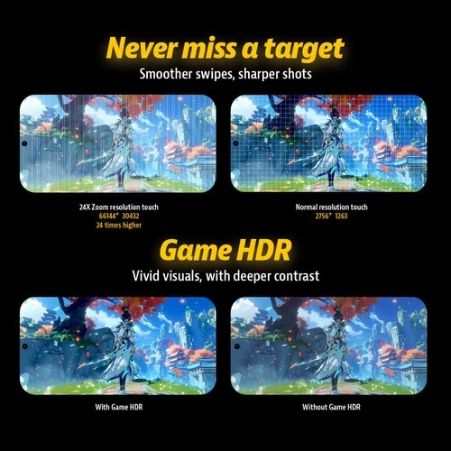 POCO X8 Pro IRON MAN EDITION 256GB 12GB RAM 5G Dual SIM Unlocked Global. - Picture 11 of 22