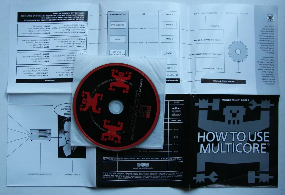 Monkeys With Tools How To Use Multicore 1993 Adv CD FoldoutPS Punk Funk Metal