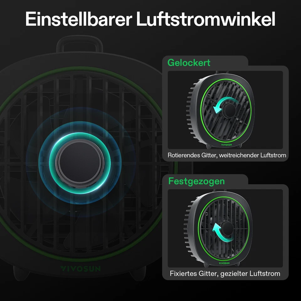 VIVOSUN AeroWave D4 Grow Tent Fan ,φ10cm Ventilator Clip On fan für GrowZelt - Bild 4 von 4