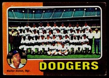 1975 Topps #361 Los Angeles Dodgers Team Checklist- POOR