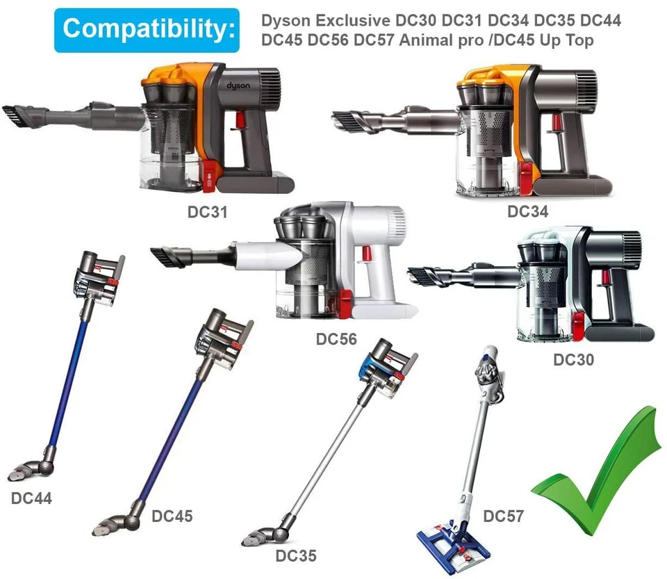 Replacement charger for Dyson Vacuum DC30 DC31 DC34 DC35 DC44 DC45 DC56 DC57 - Image 4 of 4