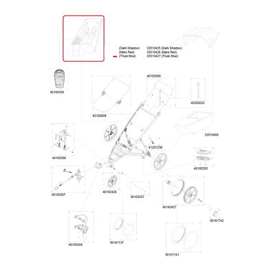 Thule Seat - Thule Blue für Jogger-Kinderwagen Thule Urban Glide