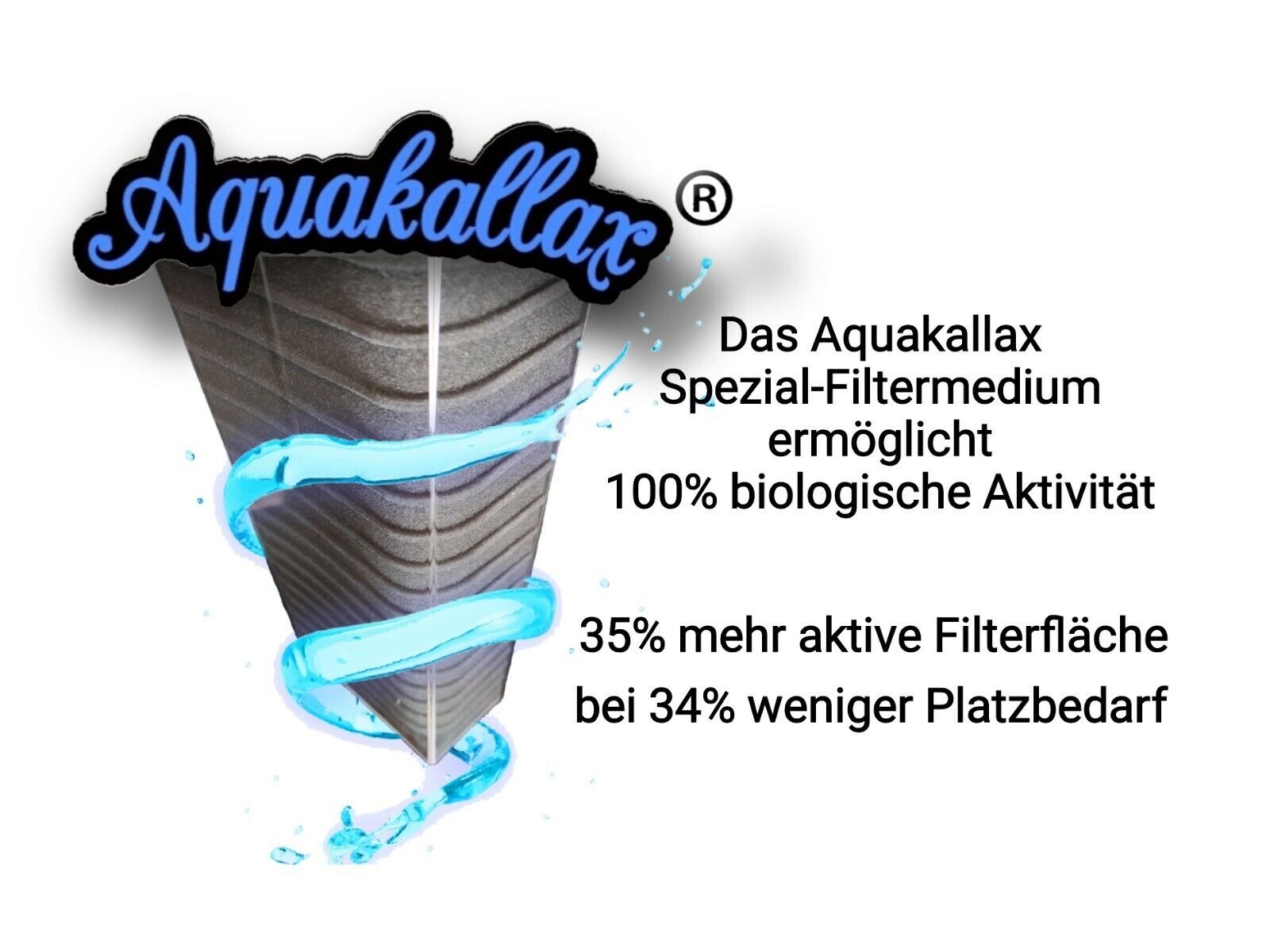 Aquakallax Konkav HMF für Kallax Aquarien Luftheber Hamburger Mattenfilter