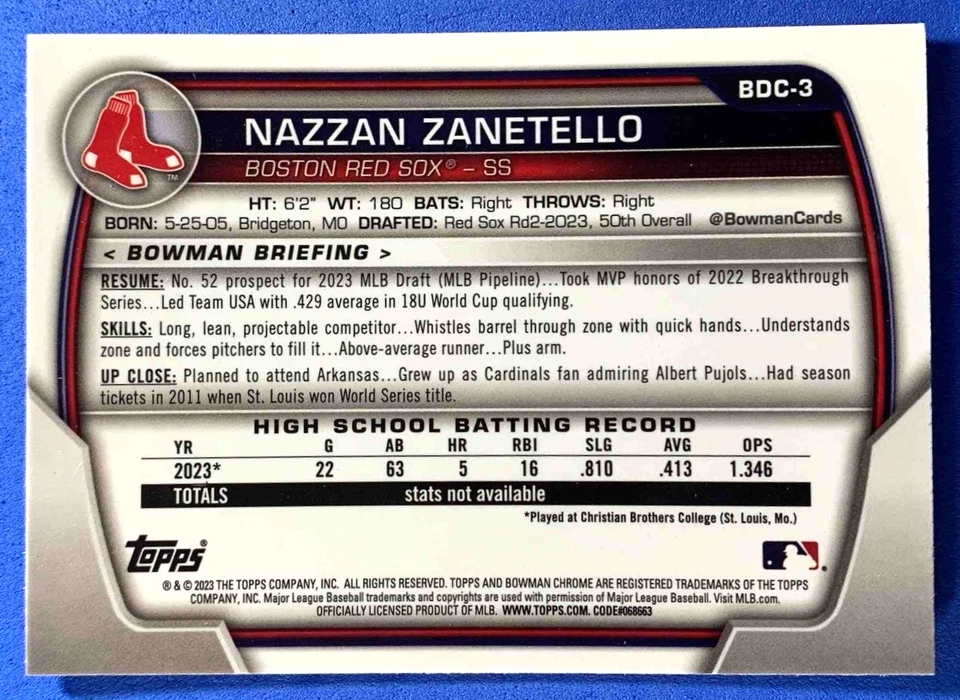 Nazzan Zanetello 2023 Bowman Draft Sapphire 1st Chrome Yellow Refractor /75 - Image 2 of 2