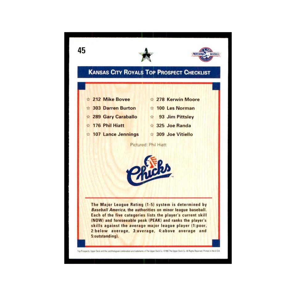 Phil Hiatt 1992 Upper Deck Minor League #45 Baseball Cards Baseball Card NM - Image 2 of 3