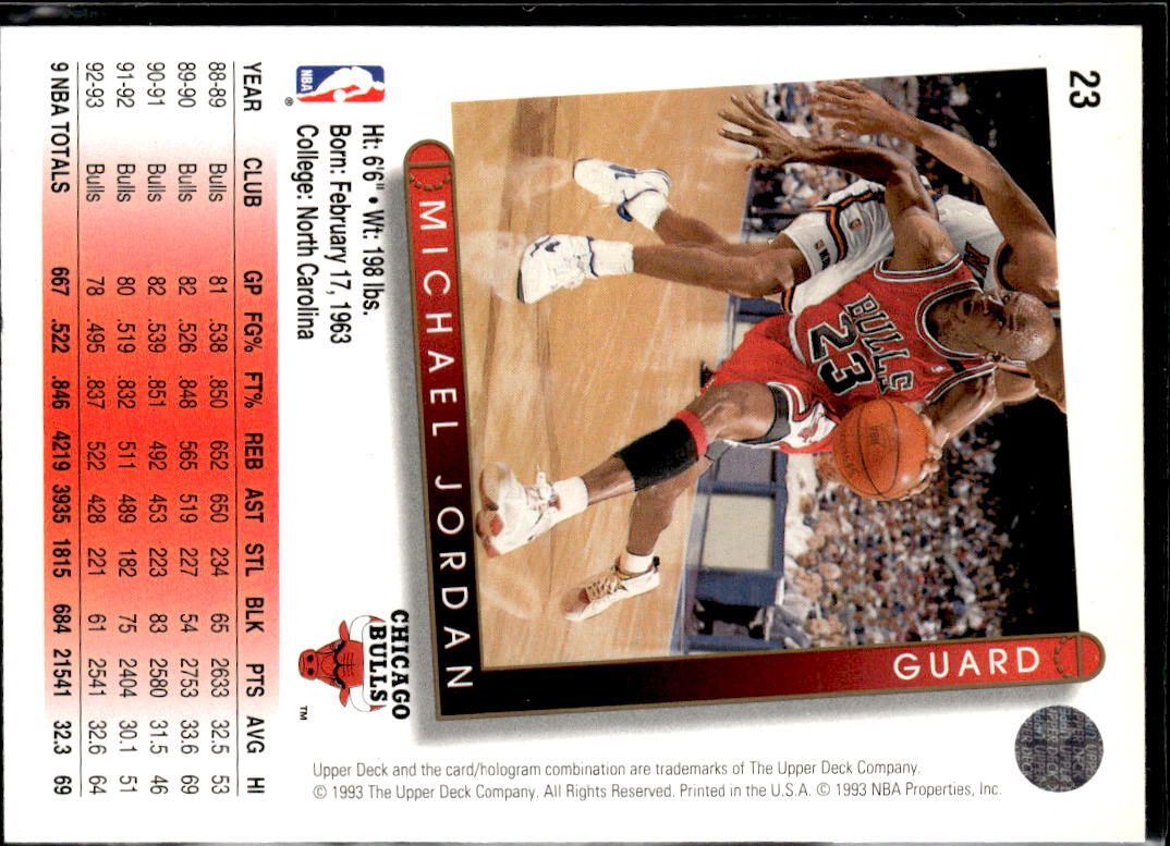 NBA カード トレカ ジョーダン 93-94 Upper Deck #23 Michael Jordan 93 94 UPPER DECK CARD #23 | eBay
