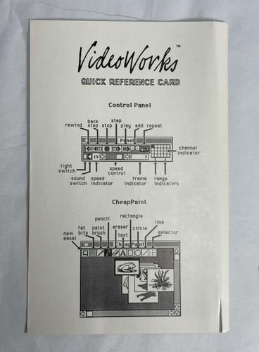 VideoWorks for Macintosh, 1986 by MacroMind- Box, Disks, Manual, Ref. Card RARE! - Afbeelding 6 van 7