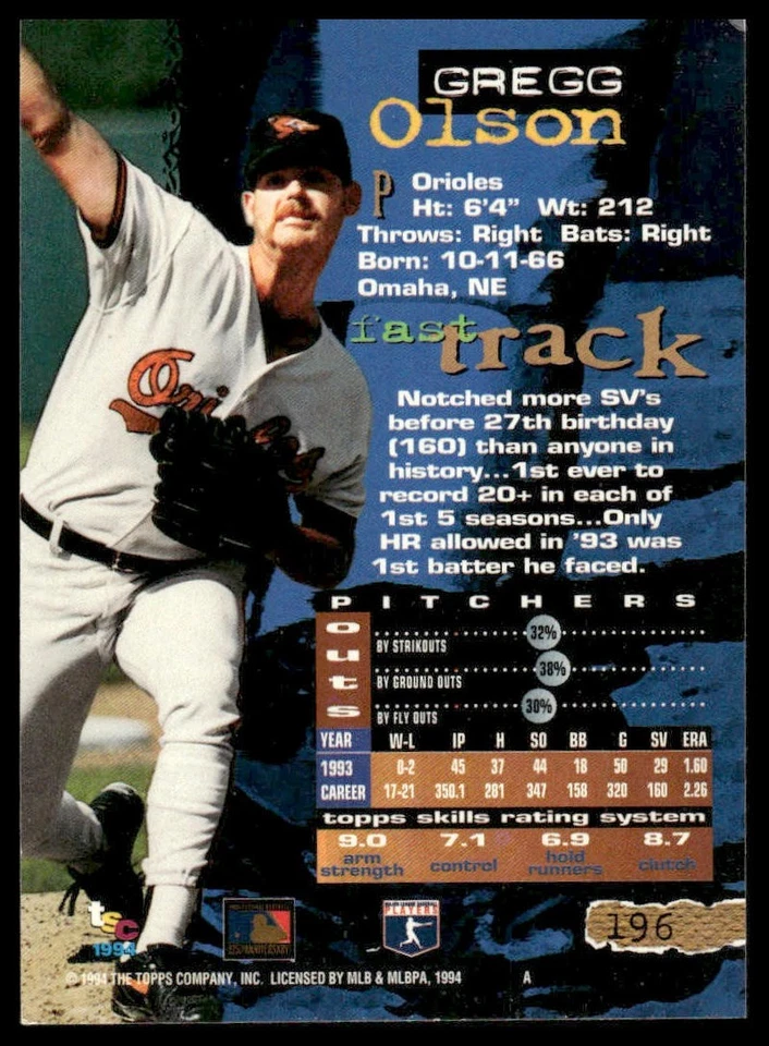 1994 Stadium Club #196 Gregg Olson Baltimore Orioles - Image 2 of 2