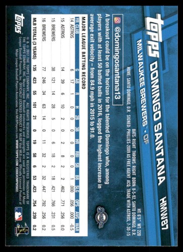 2017 Topps Holiday Complete Your Set (HMW1-HMW200) Free Shipping! - Picture 169 of 387