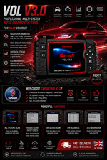  iCarsoft VOL V3.0 SAAB OBD2 Scanner Full System Reset Tool UK