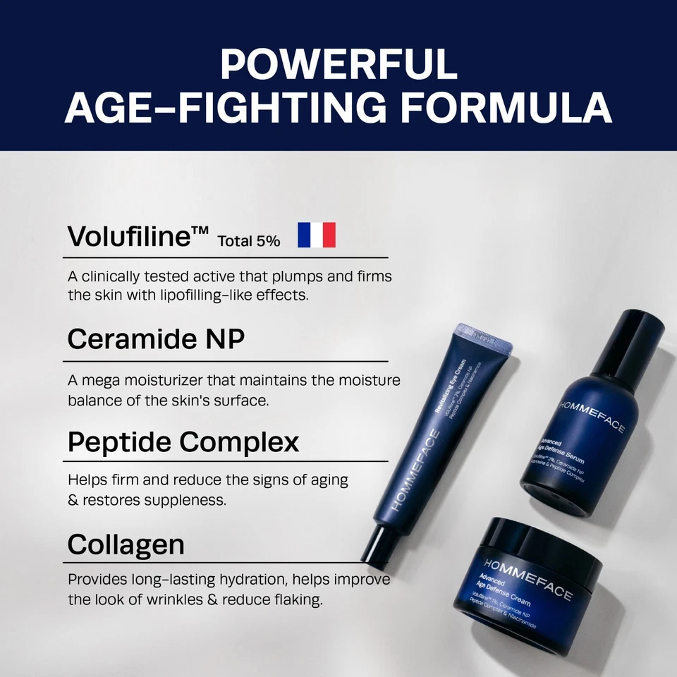 Hommeface мужской омолаживающий 5-ступенчатый рутинный комплект по уходу за кожей, 5 шт. - Изображение 3 из 4