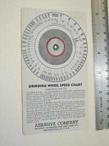 Grinding Wheel Speed Chart