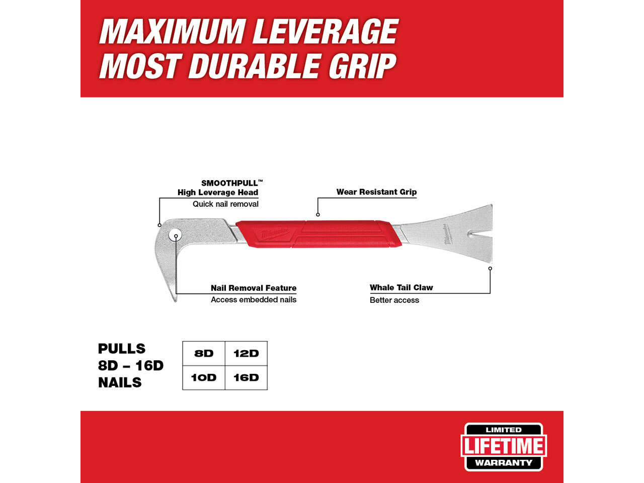 Milwaukee 4932478252 10in 254mm Trim Puller Nail Pry Bar Skirting Board
