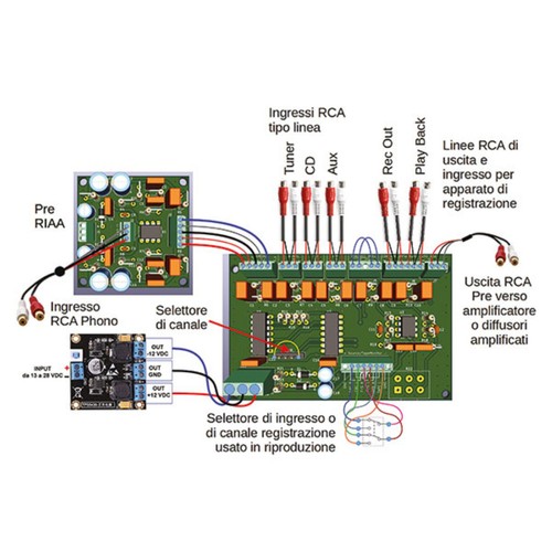 Kit Switch Stereo Audio Digital auf 4 Eingänge + Bandmonitor, Doppel Uscita und - Bild 5 von 5