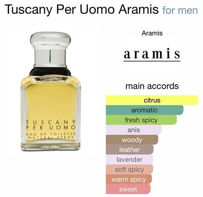 香水(男性用) Aramis Tuscany Per Uomo 100ml Amazon.com : Tuscany by Aramis for Men - 3.4 oz EDT Spray