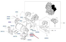 Catalyseurs Nissan PRIMASTAR
