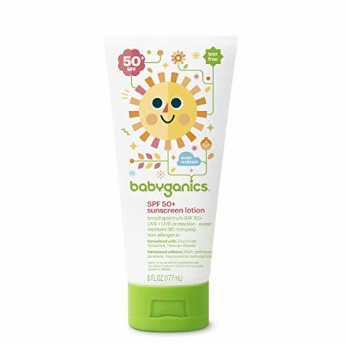 Best Sunscreen For Baby Genetics Sunscreen Frezyderm Baby Sun Care
