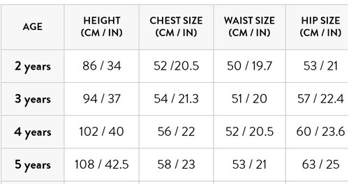 Children Toddler Hand Knit Novelty Train Mary Maxim Cardigan Sweater  3T 4T  - Picture 10 of 10