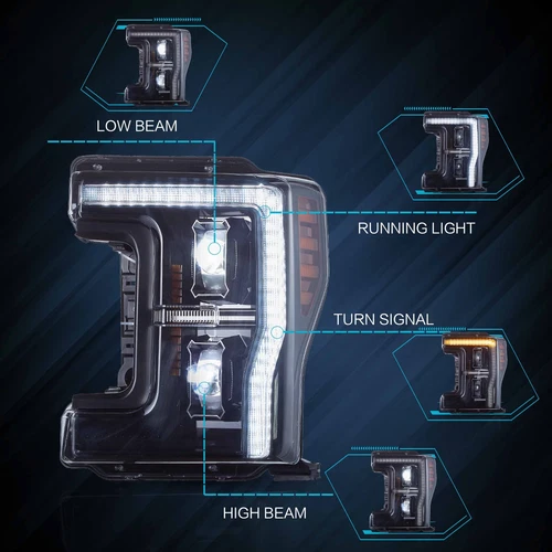 VLAND Headlights Fit 2017-2019 Ford F-250 F350 F450 F550 Super Duty Animation - Picture 2 of 9