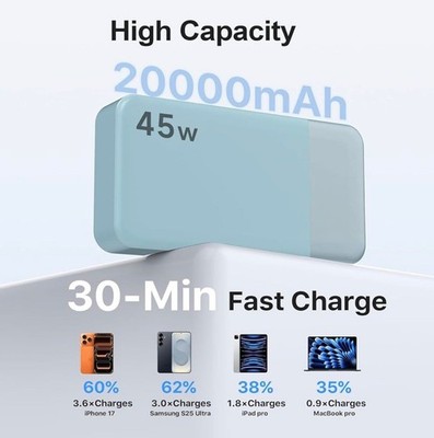 NOBIS 20000mAh 45W PD Power Bank USB-C Fast Charger for iPhone Samsung MacBook.