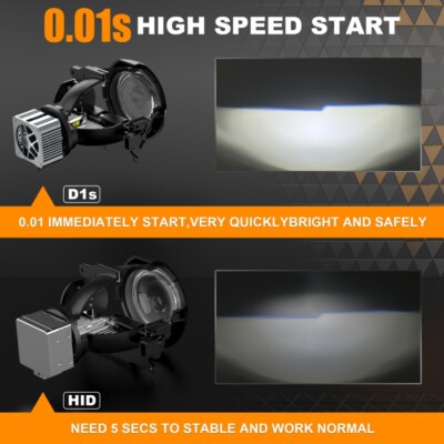 D-Lumina D2S D2R D2C LED Auto LED-lampen Foutbestendig 100% Canbus 70W 16000LM Vervangen OEM HID Xenon Lampen Plug and Play - 2 Lampen