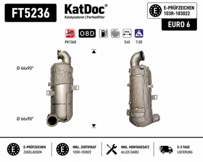  DPF Partikelfilter Citroen, DS, Opel, Peugeot, Toyota, 1.5, BlueHDi, Euro 6