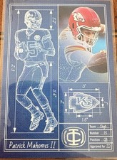 2025 Panini Mahomes Icon Collection Football Checklist Guide in-content 28