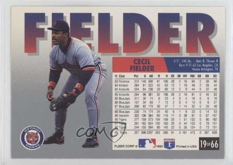 1993 Fleer Fruit of the Loom All-Stars Cecil Fielder #19 - Image 2 of 2
