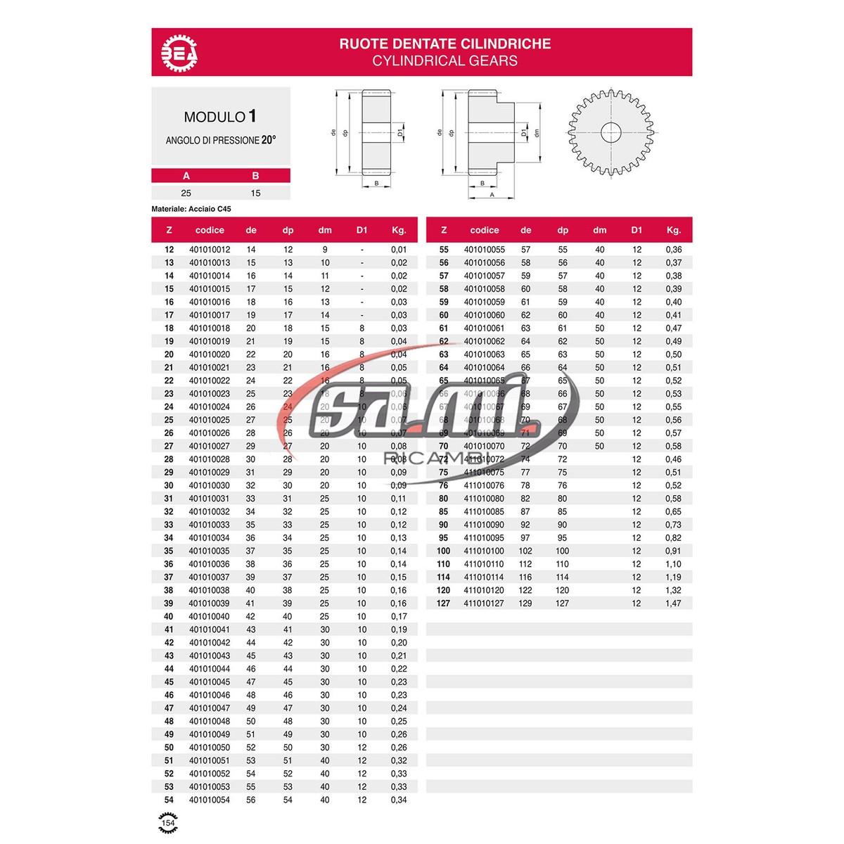 UNA 5 MECCANICA Ruote Dentate A Denti Dirti - Foto 6