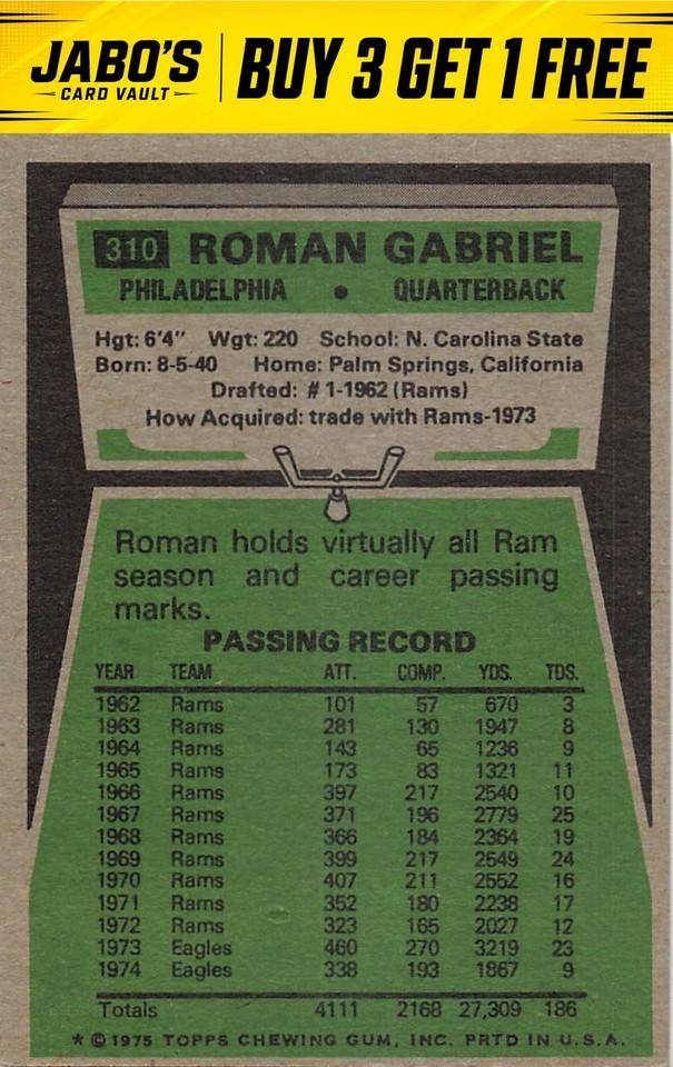 1975 Topps #310 Roman Gabriel Vintage Football Card | eBay