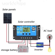 30A Solar Panel Battery Charge Controller 12V/24V LCD Regulator Auto Dual USB
