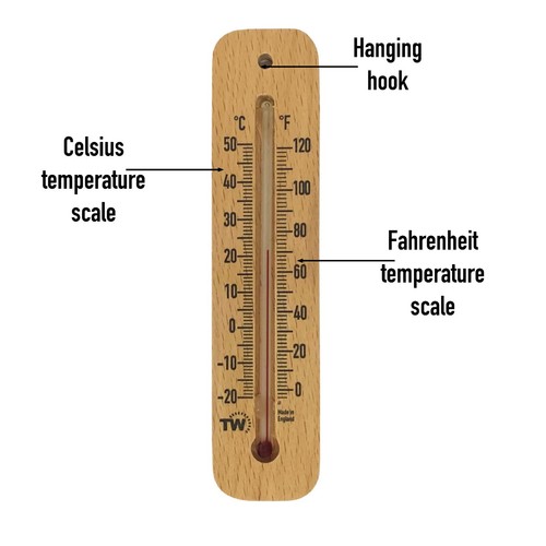 Indoor Outdoor Thermometer Greenhouse Room Garden Wall Home Office - IN-002 - Picture 5 of 7
