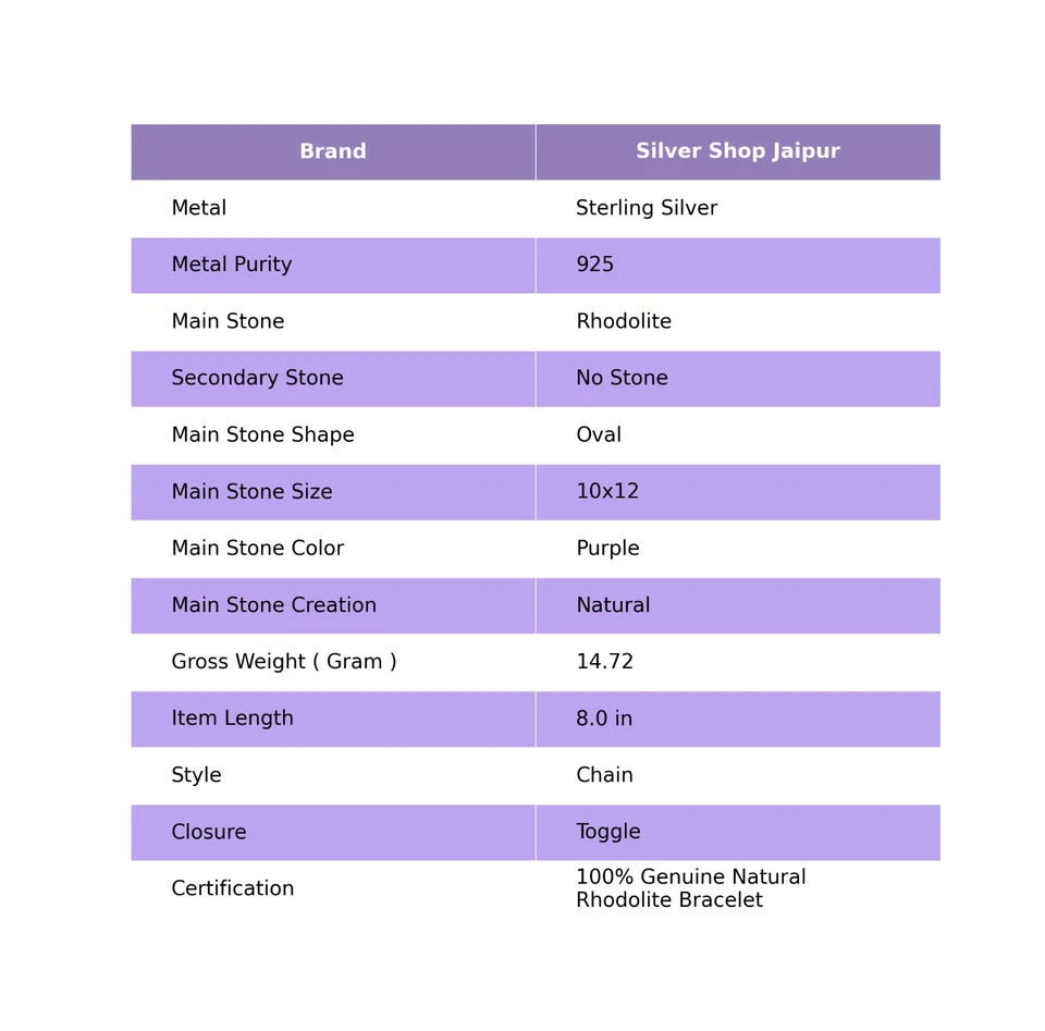 Pulsera de plata maciza 925 corte ovalado piedra rodolita cumpleaños delicada cadena esposa Foto 2 de 4