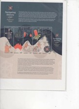 Australia 2020 Navigating History over 250 years Miniature Sheet MNH