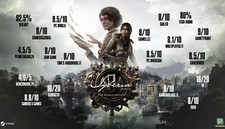 Syberia: The World Before PC Steam Key WW