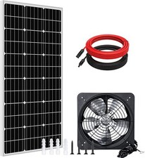 Rand Solar Powered Attic Gable Fan-30 Watt Ventilator Panel 1900 CFM 30w  for sale online | eBay
