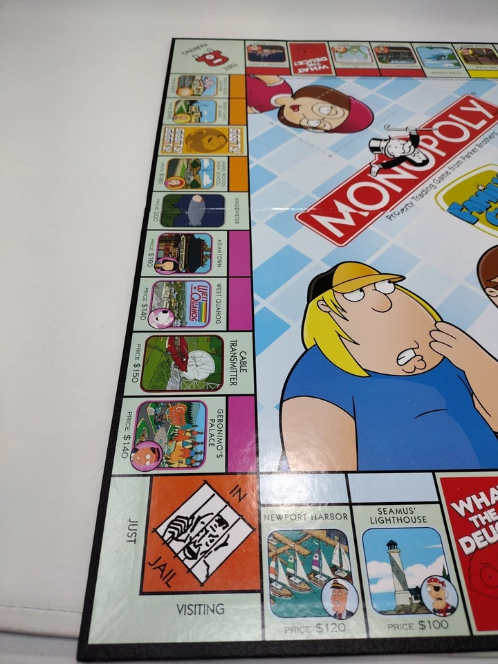 TABLERO DE JUEGO de repuesto Monopoly FAMILY GUY Edición Coleccionista Buen Estado Foto 4 de 4