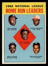 1963 Topps NL Home Run Leaders Mays Aaron Robinson Banks Cepeda #3 HIGH GRADE