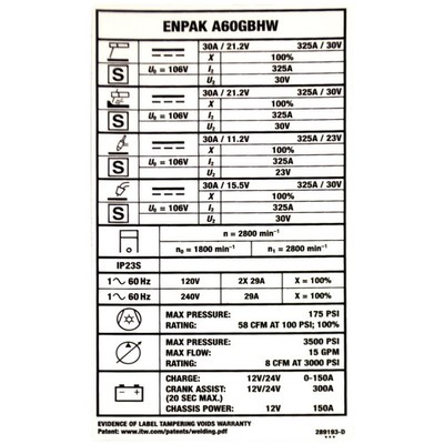 Miller 289193 Label Rating Card Enpak A60 GBHW